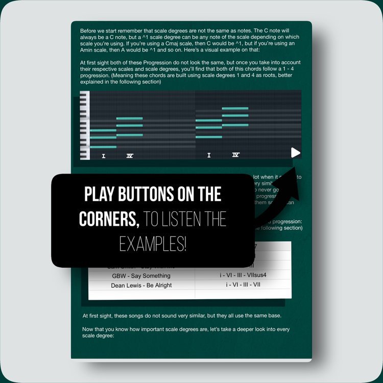 All the Music Theory a producer needs. product image (4)
