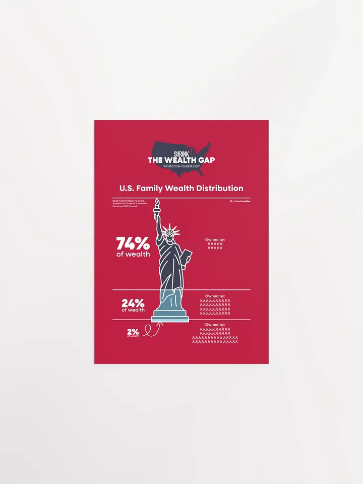 Wealth Gap Poster - Red product image (3)
