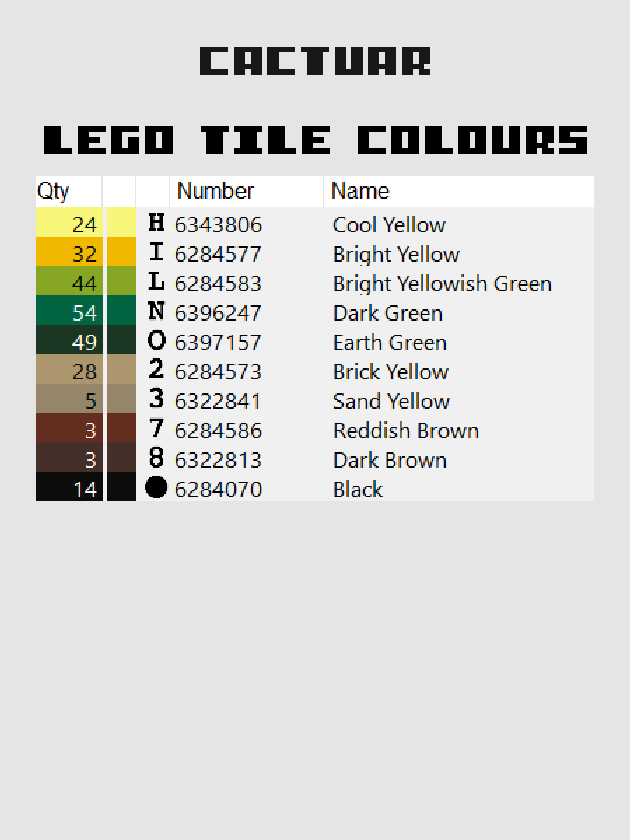 Cactuar Pixel Art product image (5)