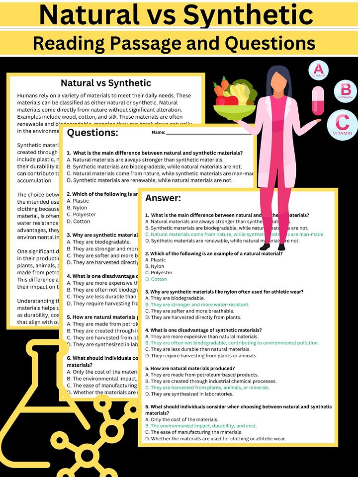 Natural vs Synthetic Reading Passage with Questions product image (1)