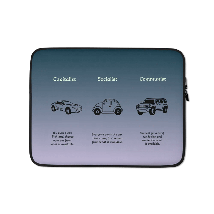 Ideology Infographic Laptop Sleeve product image (2)