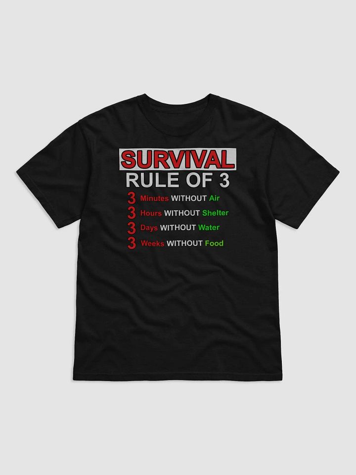 Survival Rule of 3 product image (3)