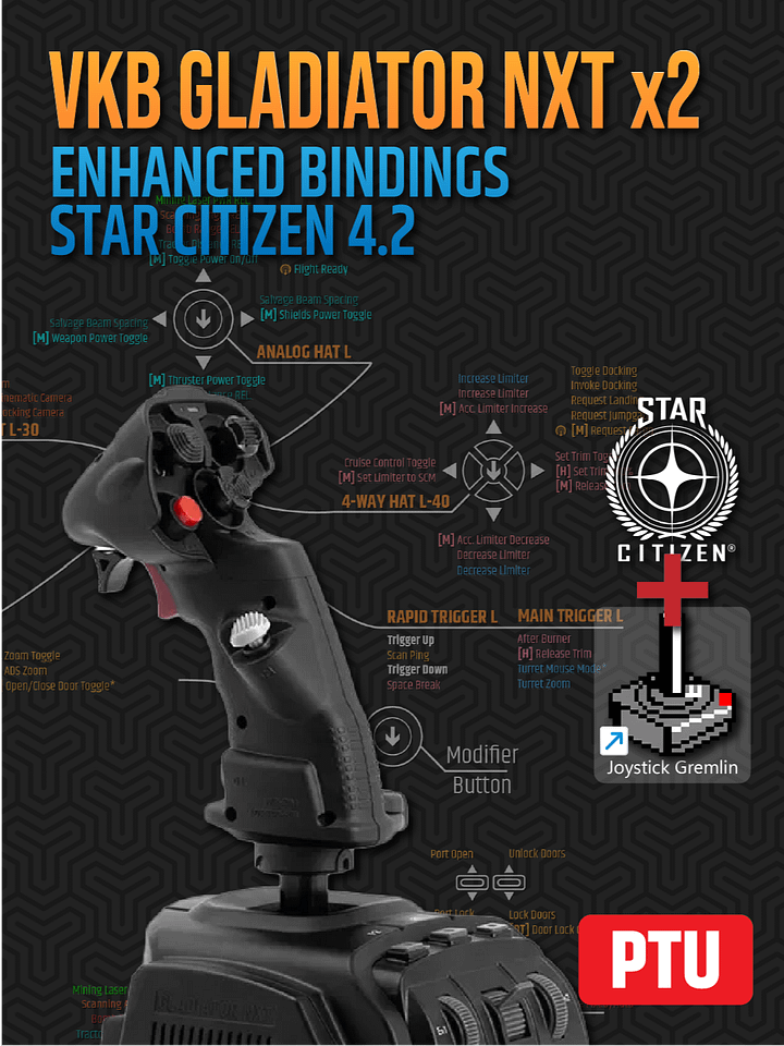 VKB Gladiator Enhanced Dual Star Citizen Bindings | Joystick Gremlin Required product image (1)