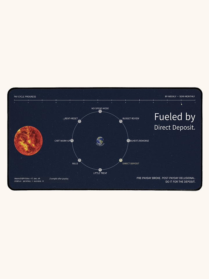 Orbit Desk Mat | WXG product image (2)