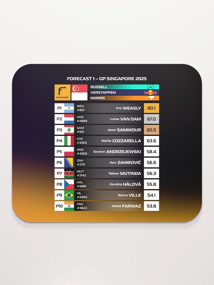 GP Singapore 2025 Mousepad product image (1)