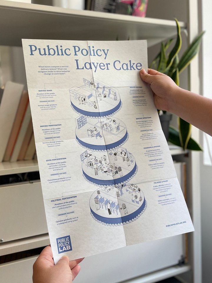 Layer Cake Zine Poster product image (2)
