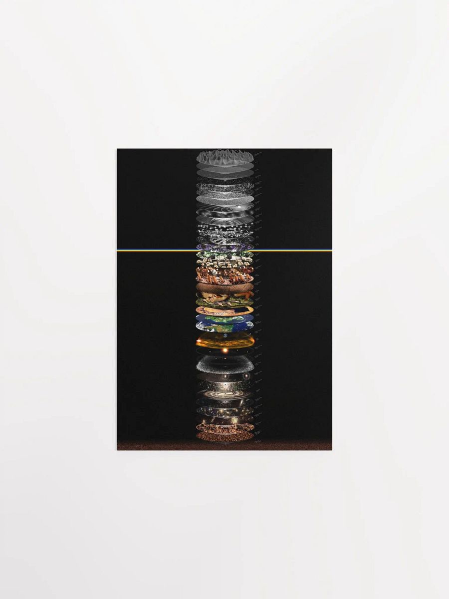 Scales of Nature Magnitudes! product image (1)