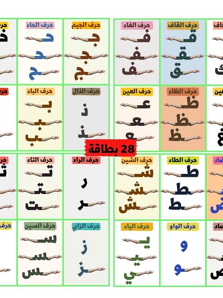 بطاقات أشكال الحروف في الكلمات (28 صفحة) - pdf product image (1)
