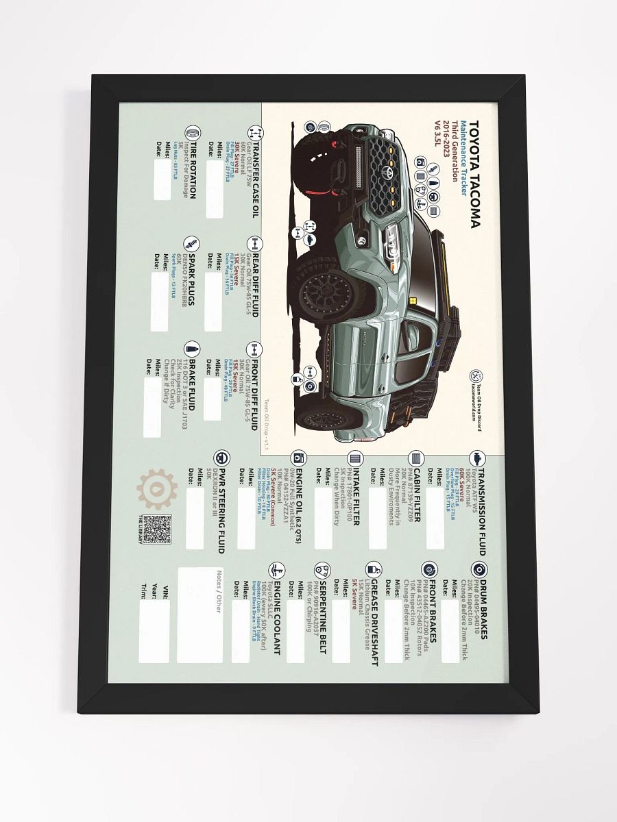 3RD GEN MAINTENANCE TRACKER V1.1 - Lunar Rock (Framed) product image (5)