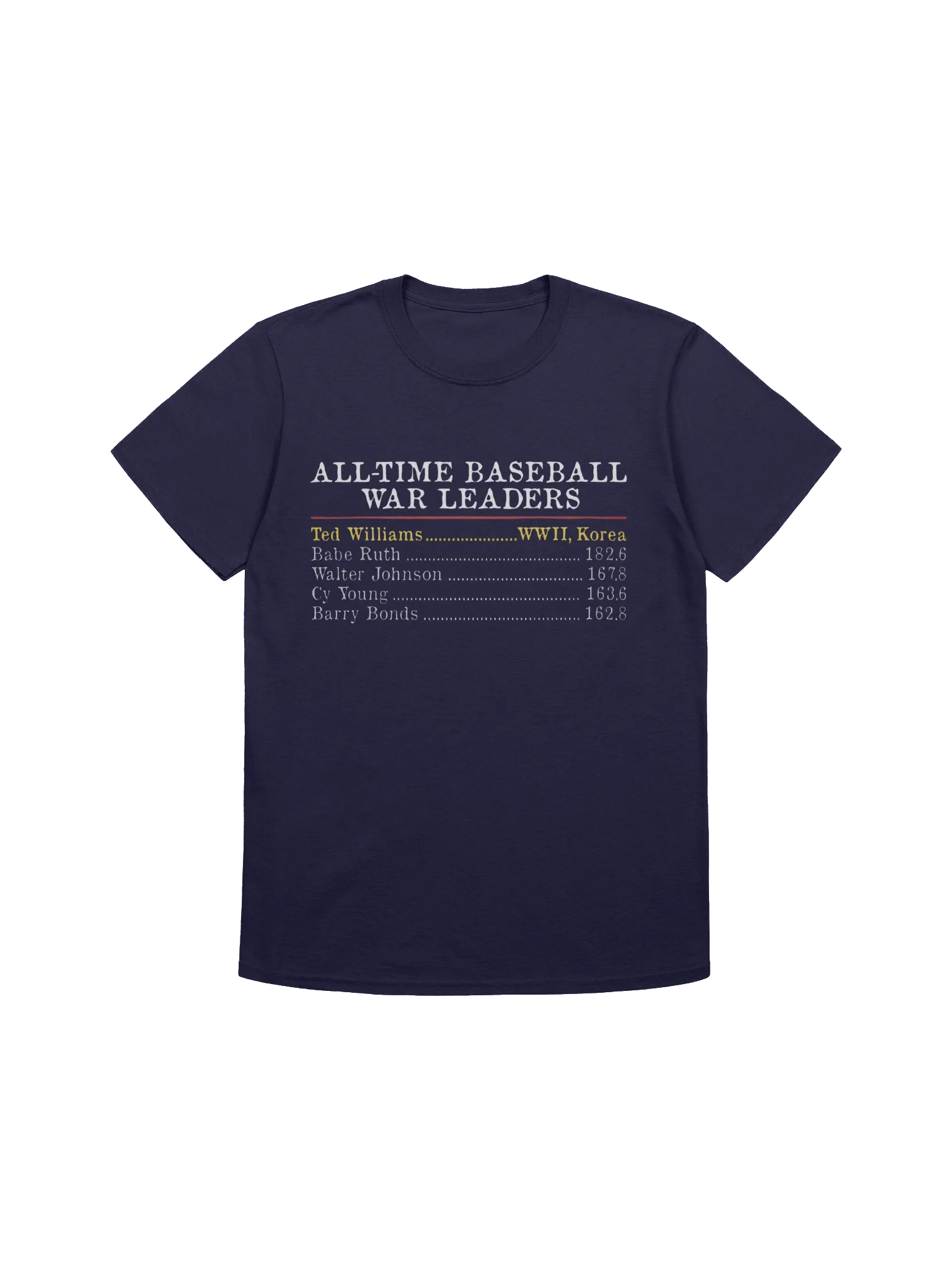 All-Time Baseball WAR Leaders T-Shirt product image (1)