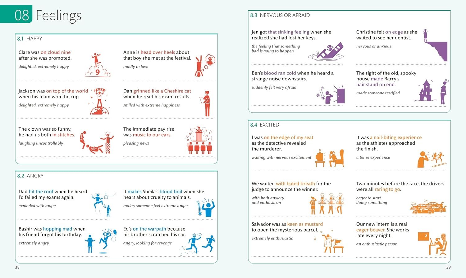 English for Everyone: English Idioms: An ESL Book of Over 1,000 English Phrases and Expressions product image (8)