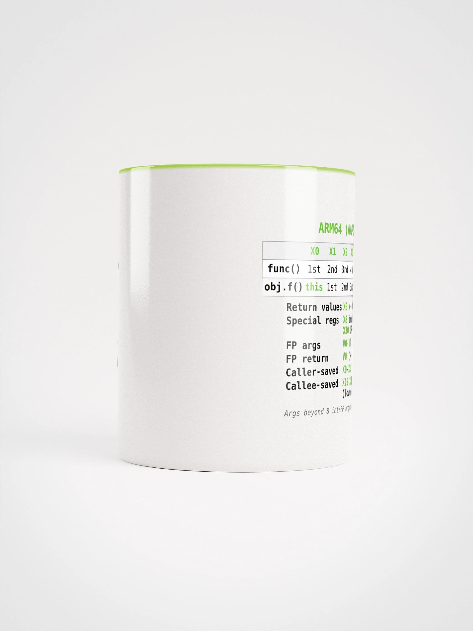 ARM64 ABI Mug product image (15)