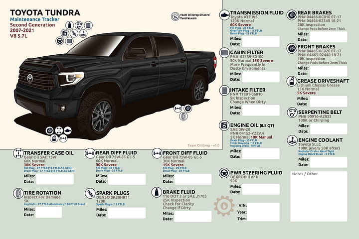 2nd Gen Tundra Maintenance Tracker - Black product image (1)