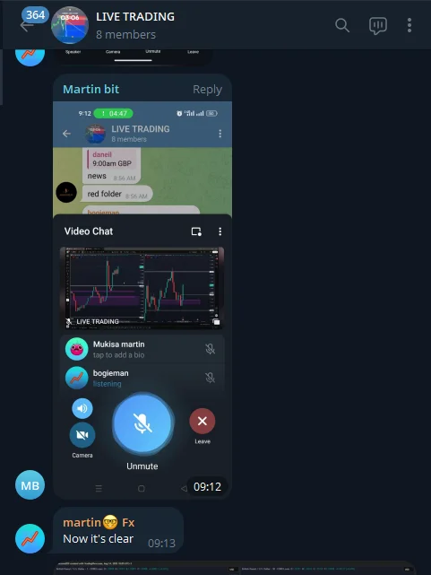 Live Signals & Analysis – premium Access product image (3)