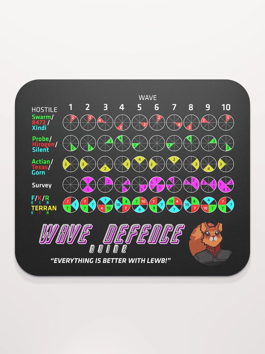 Lewb Wave Defence - Standard Mouse Pad product image (2)