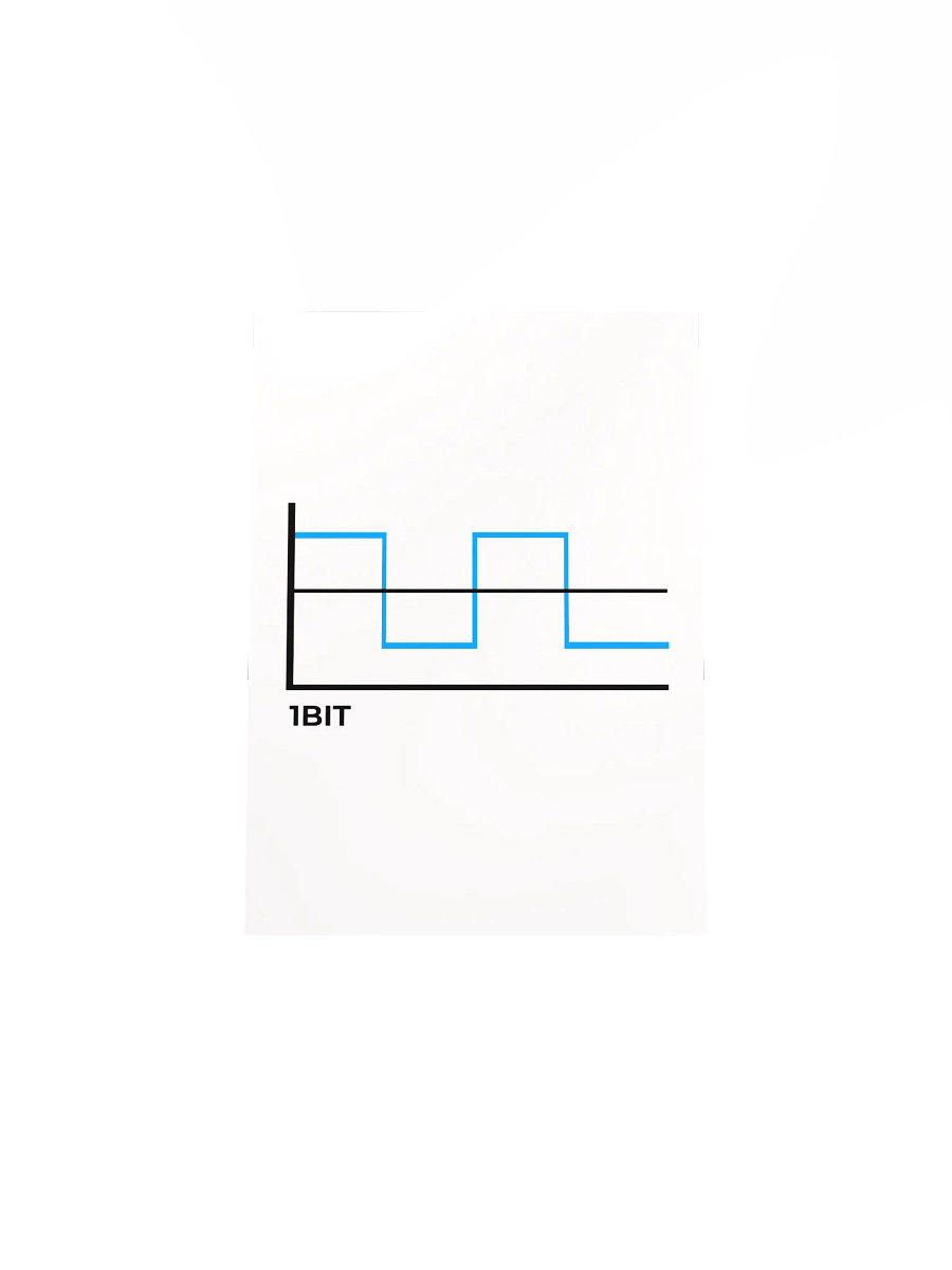 1BIT Graph Matte Poster product image (4)