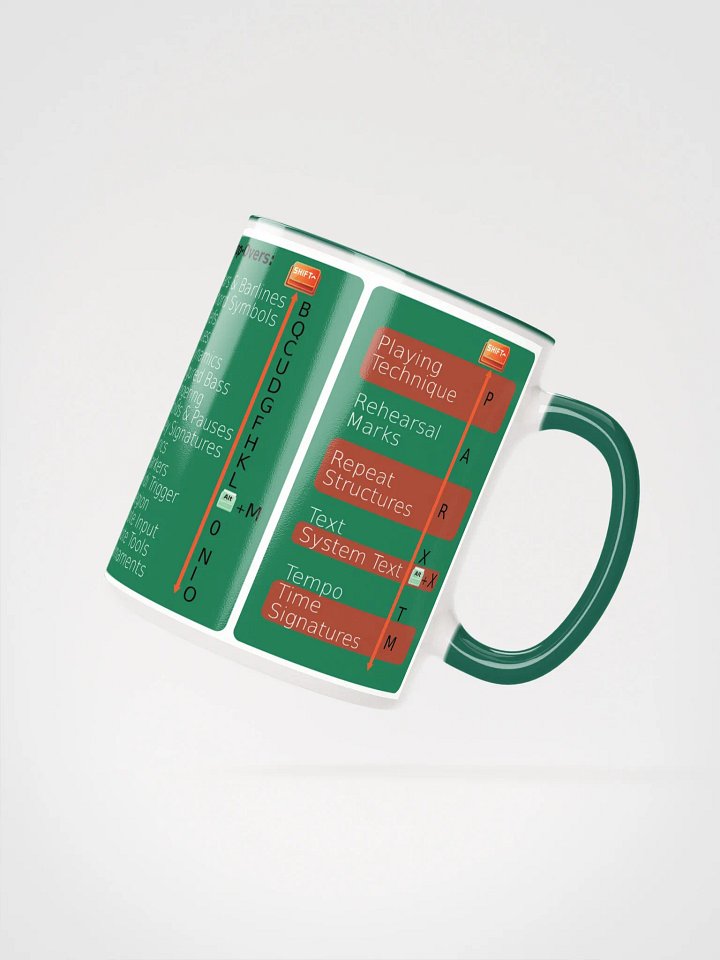 ShortCUP (keyboard shortcuts compatible with Dorico) Windows [Evergreen Inner] product image (2)