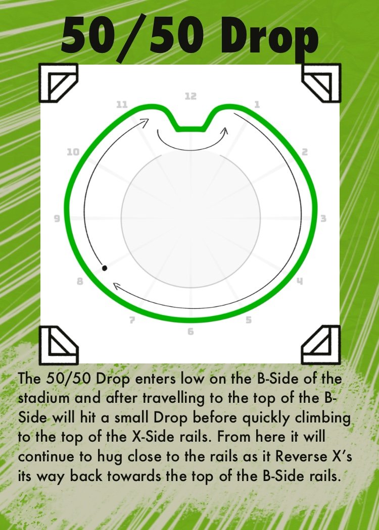 20 Base Launches-BEGA Training Card Game product image (6)