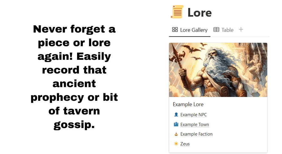 TTRPG Campaign Wiki | Notion Template product image (4)