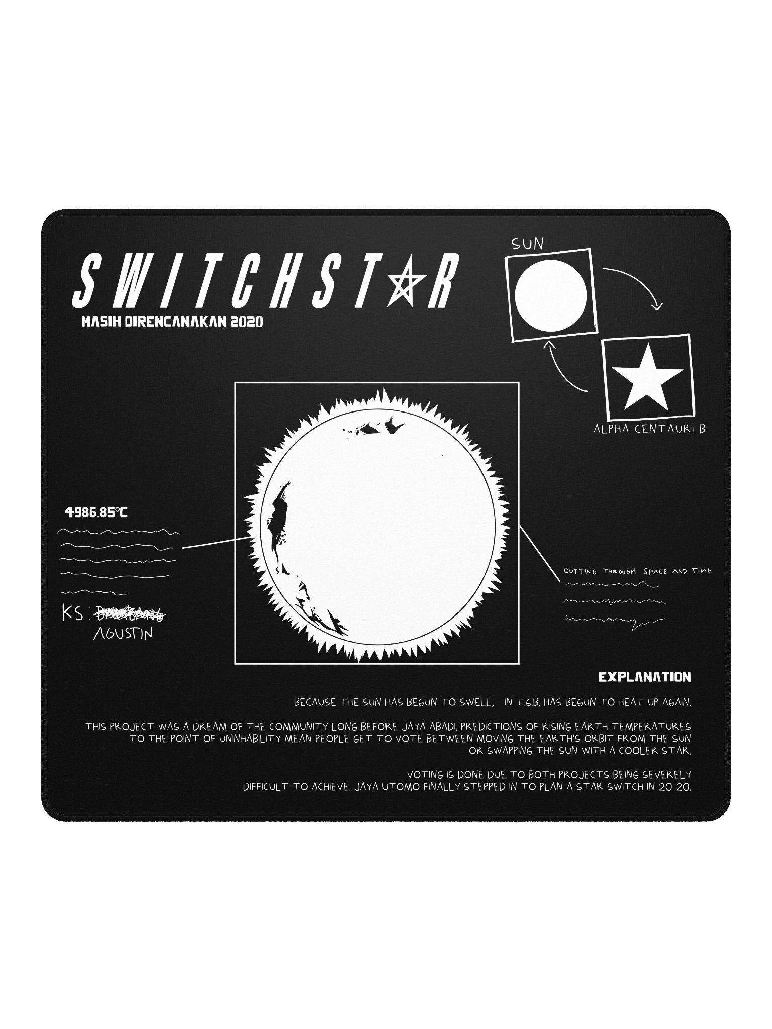 DESKMAT | SWITCHSTAR (BLACK EDITION) product image (2)