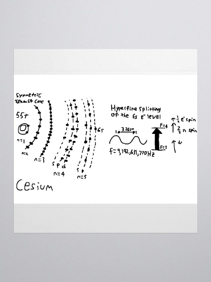 Cesium Clock Sticker product image (2)