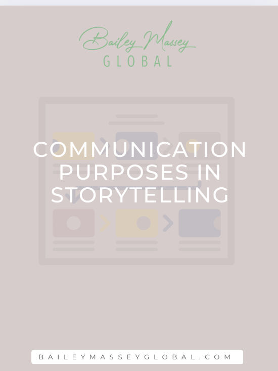 Communication Purpose in Storytelling product image (1)