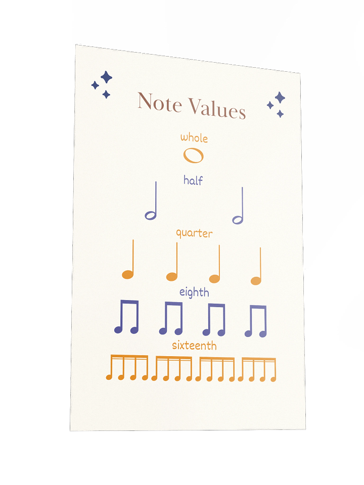 Time Value of Notes (US Version) - Music Educational Posters product image (2)
