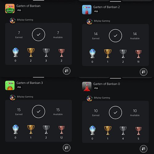 Few 100% without platinums 

- Garten Of BanBan (PS5)
- Garten Of BanBan 2 (PS5)
- Garten Of BanBan 3 (PS5) 
- GartenOfBanBan...