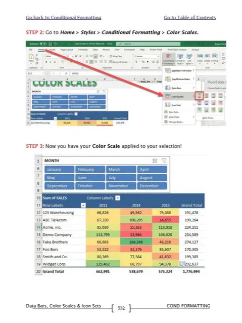 Expert Collection To Mastering Excel Pivot Tables – Complete Training Course product image (2)