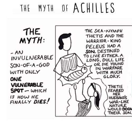 An oldie but a goodie:
THE MYTH AND (POSSIBLE) REALITY OF ACHILLES!

#greekmythology #greekmyth #ancientgreece #achilles #myt...