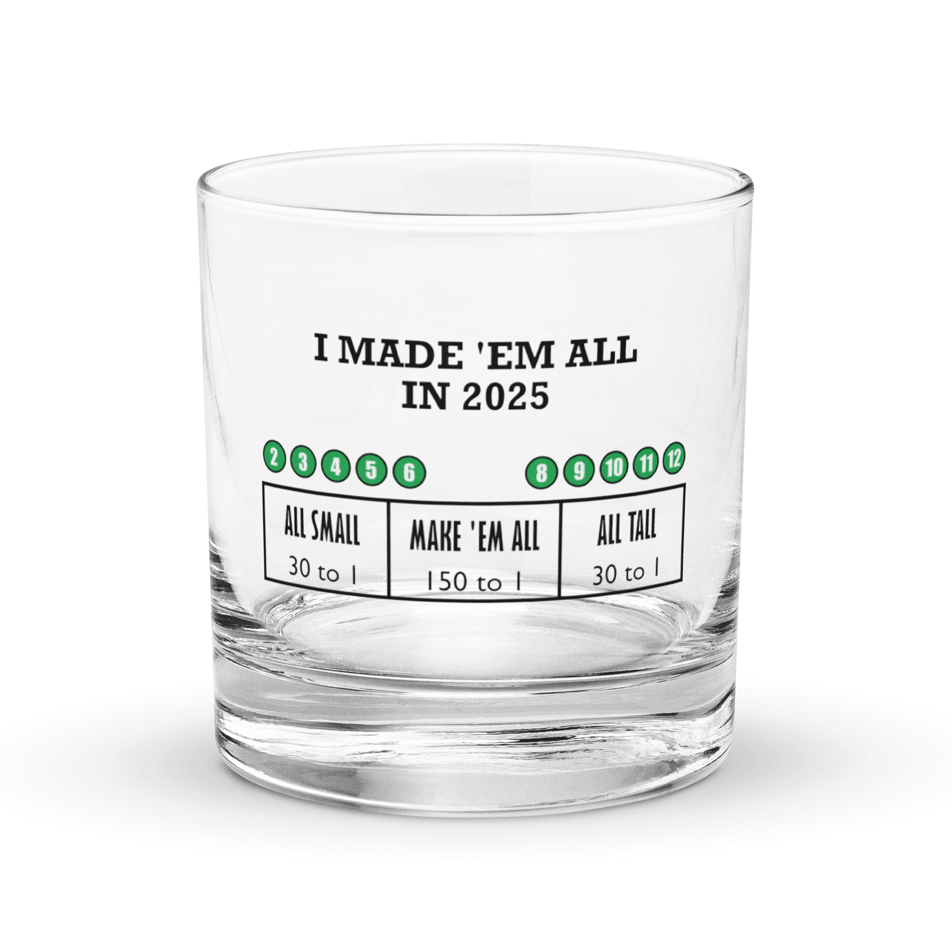 Made 'Em All (Rocks Glass) product image (1)