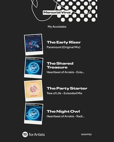 3 cracking tunes of mine and a collab with @niall_s_maloney & @kpaxian_ambjorn that @spotify picked out.

#trance #mercurialv...