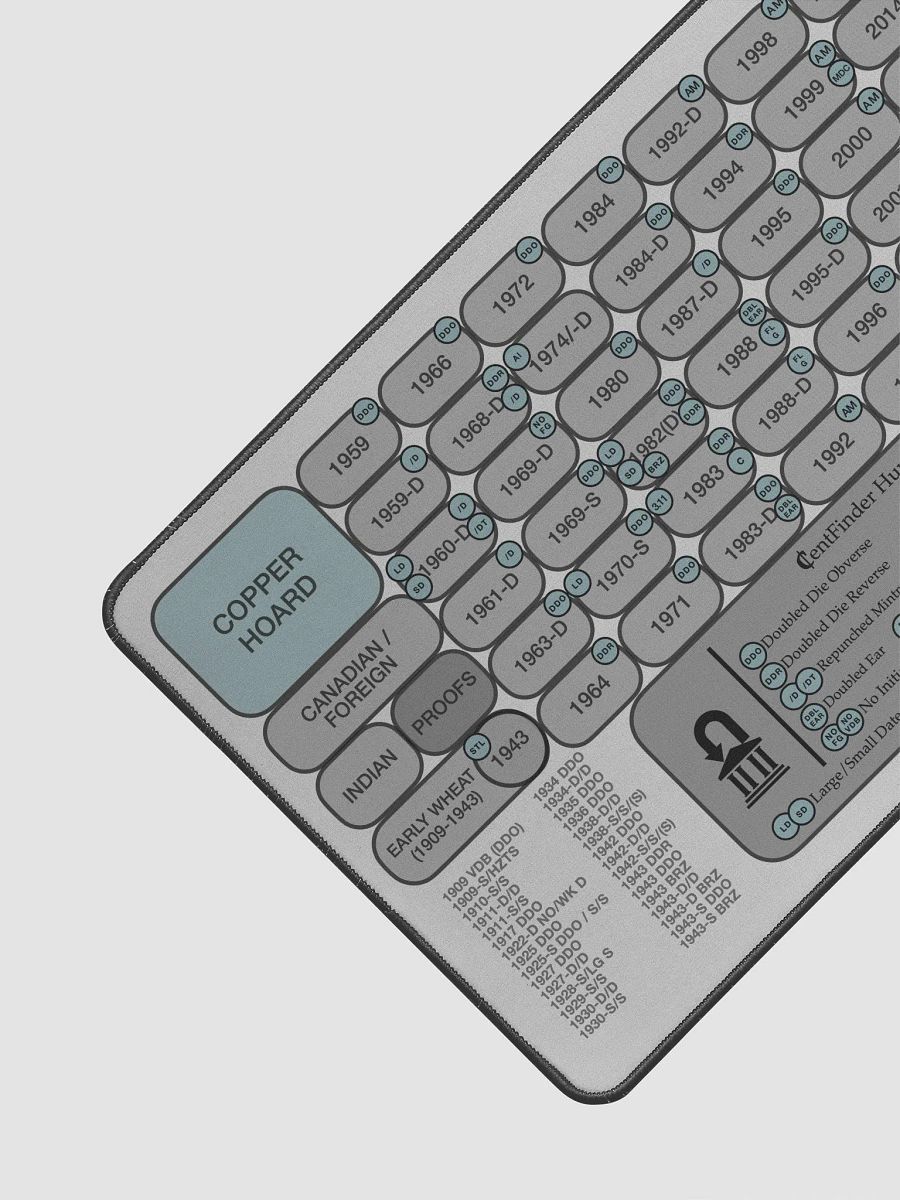 CentFinder Hunting Mat / 22