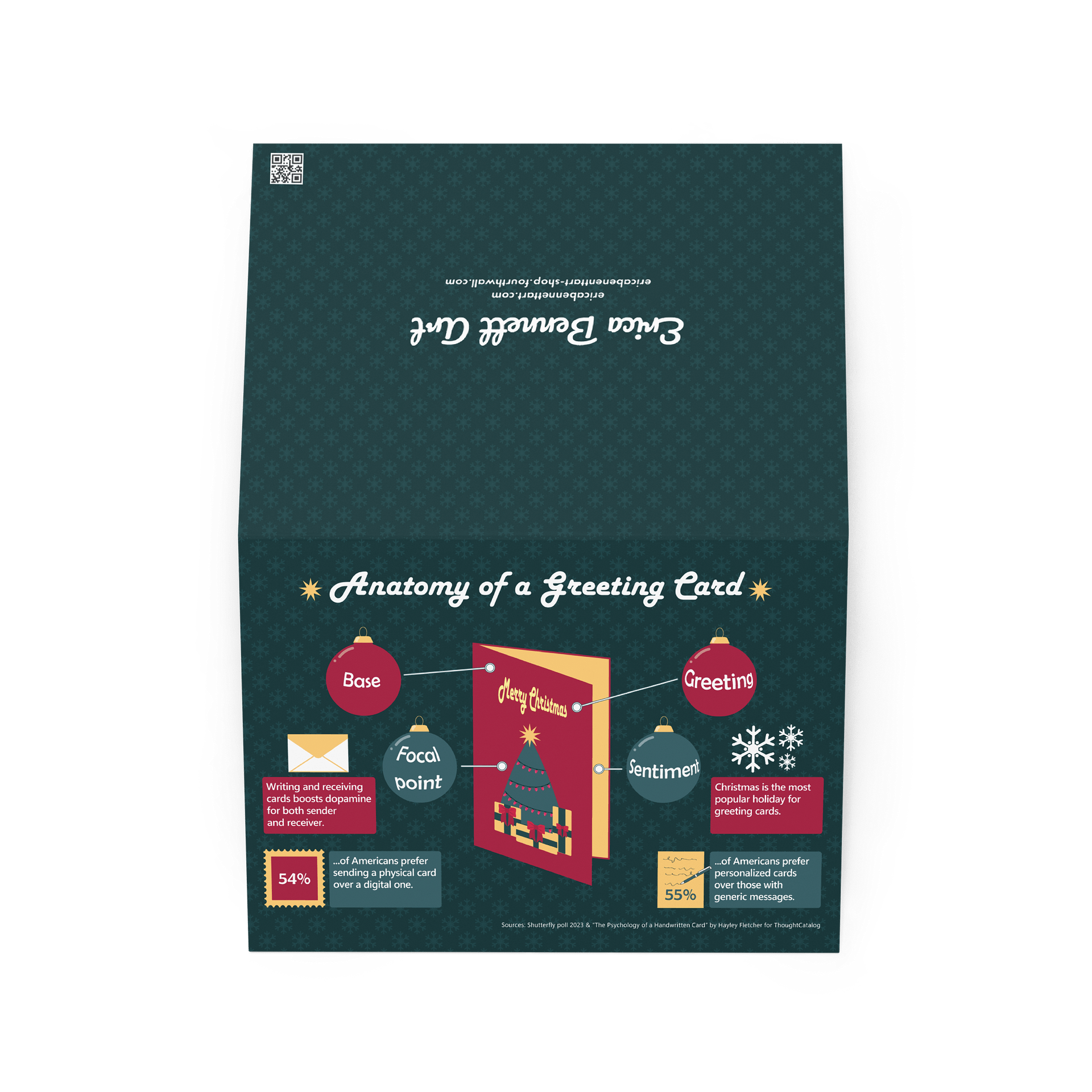 Christmas Card - Anatomy Diagram Infographic product image (2)