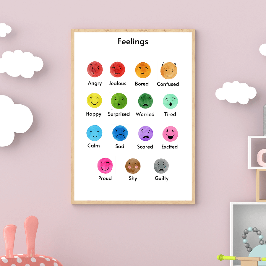 Toddler / Preschooler Feelings Learning Poster product image (3)