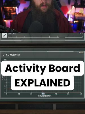 The ACTIVITY BOARD Explained! | #Phasmophobia #PhasmophobiaGame #MidnightSociety #MathManEU #HorrorGame #TwitchPartner