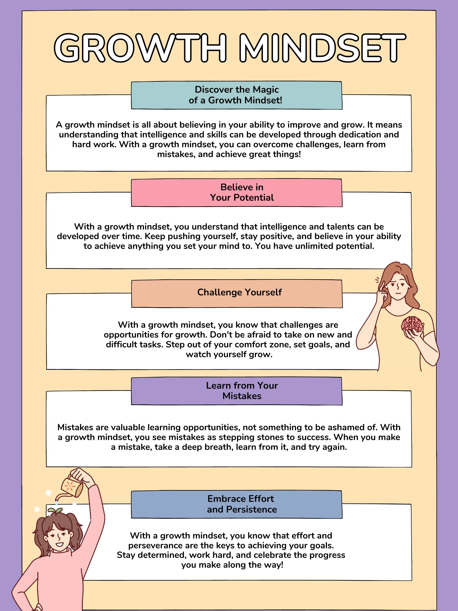 Growth Mindset product image (1)