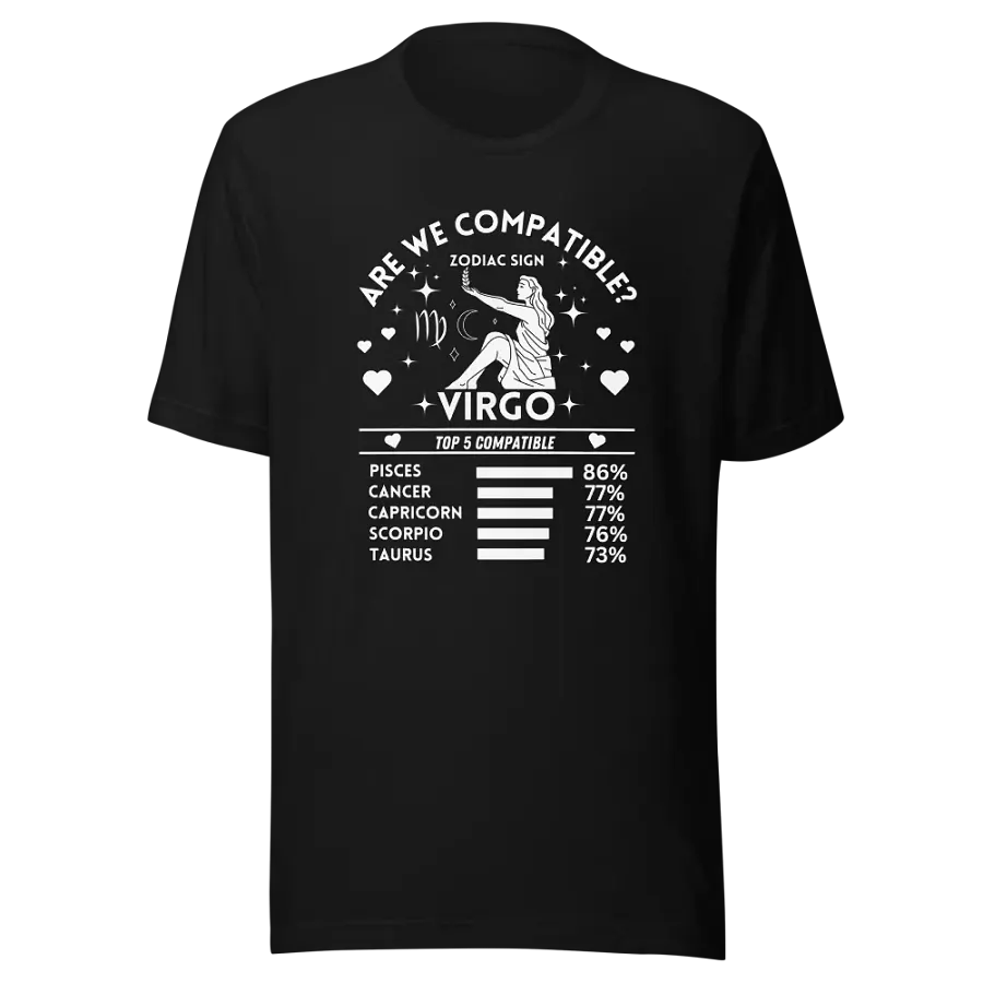 Virgo Zodiac Sign Romantic Compatibility T-Shirt - Bella Canvas 3001 Unisex Staple T-Shirt - Dark Colors product image (3)