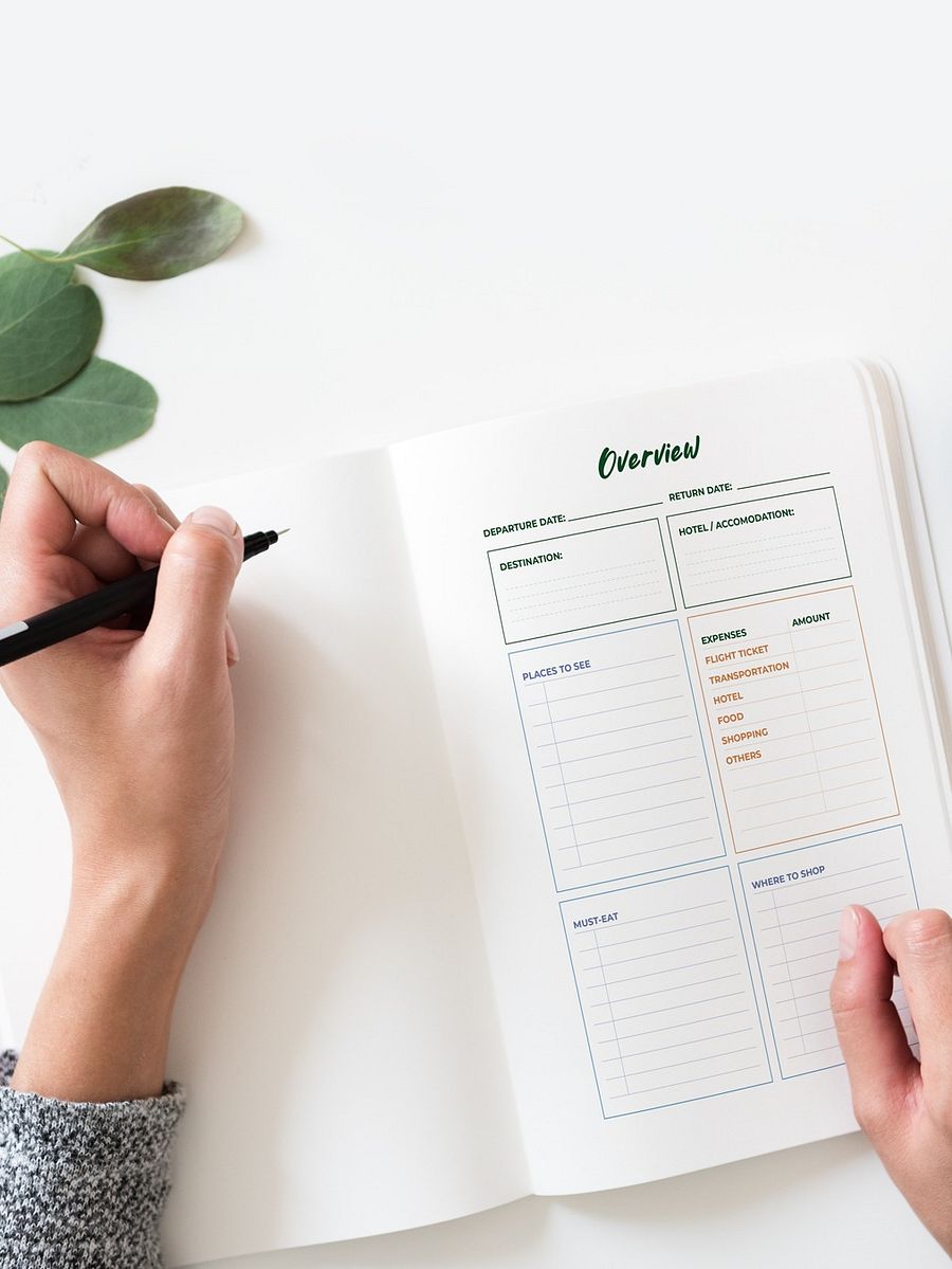Simple Travel Planner (Printable) - Instant Download product image (3)