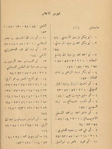 تاريخ الرقة ( كتاب نادر ) - طاهر النعساني product image (8)