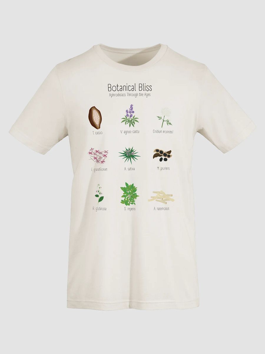 Botanical Bliss product image (14)