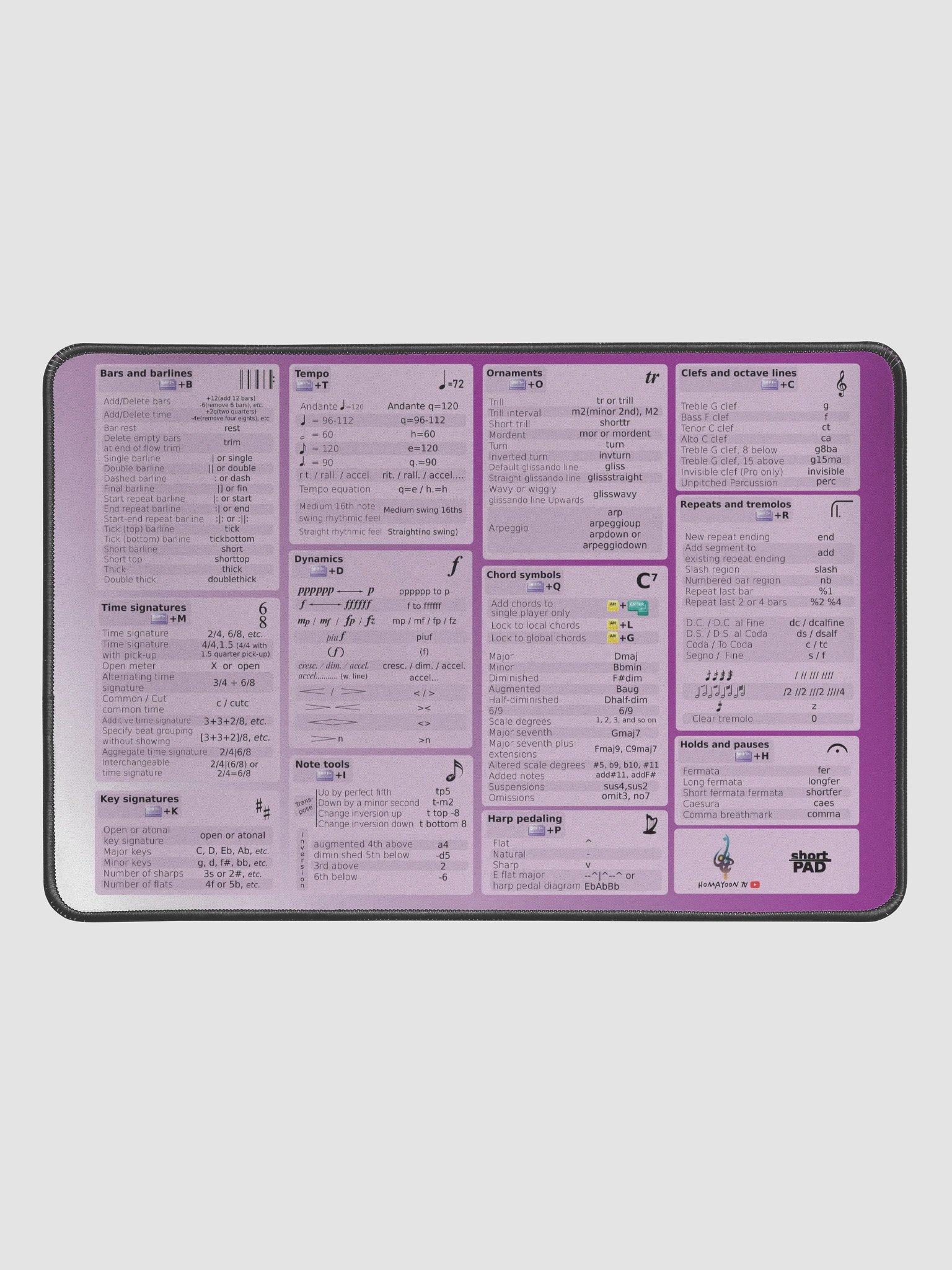 ShortPAD (compatible with Dorico) Windows product image (3)