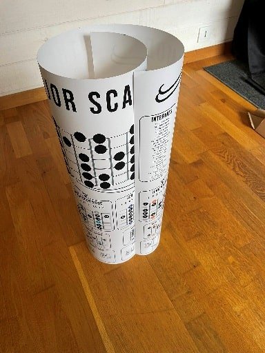 Modes Of The Major Scale - Guitar Poster product image (4)