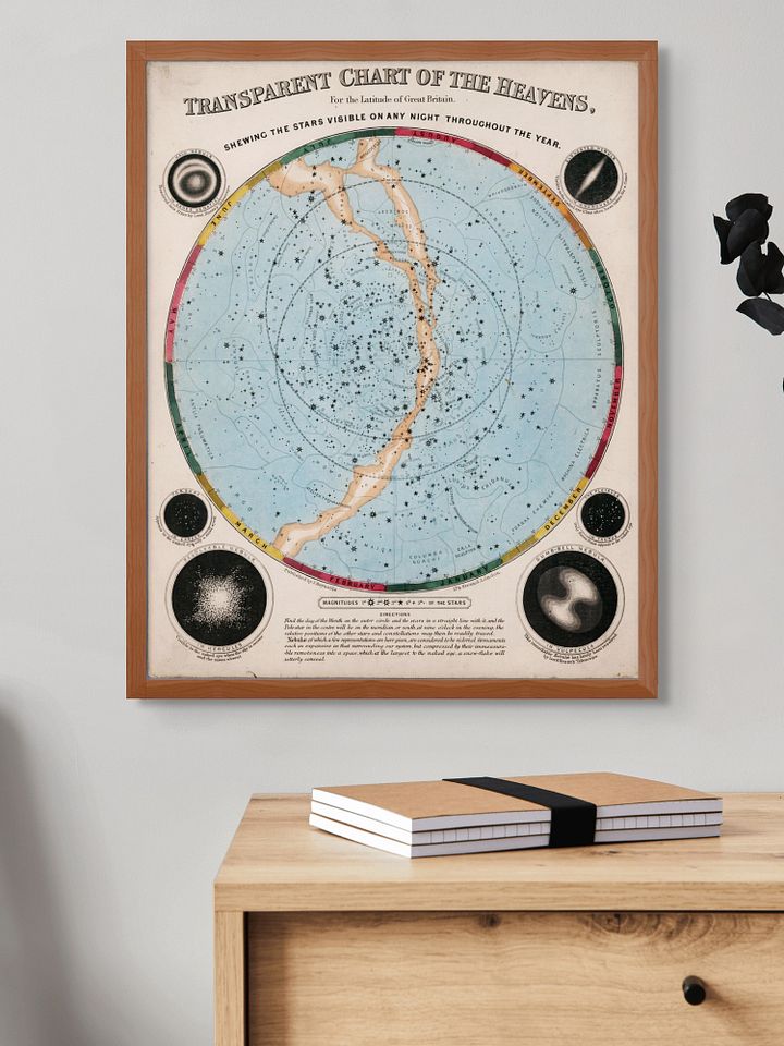 Chart of the Heavens Enhanced Poster product image (3)
