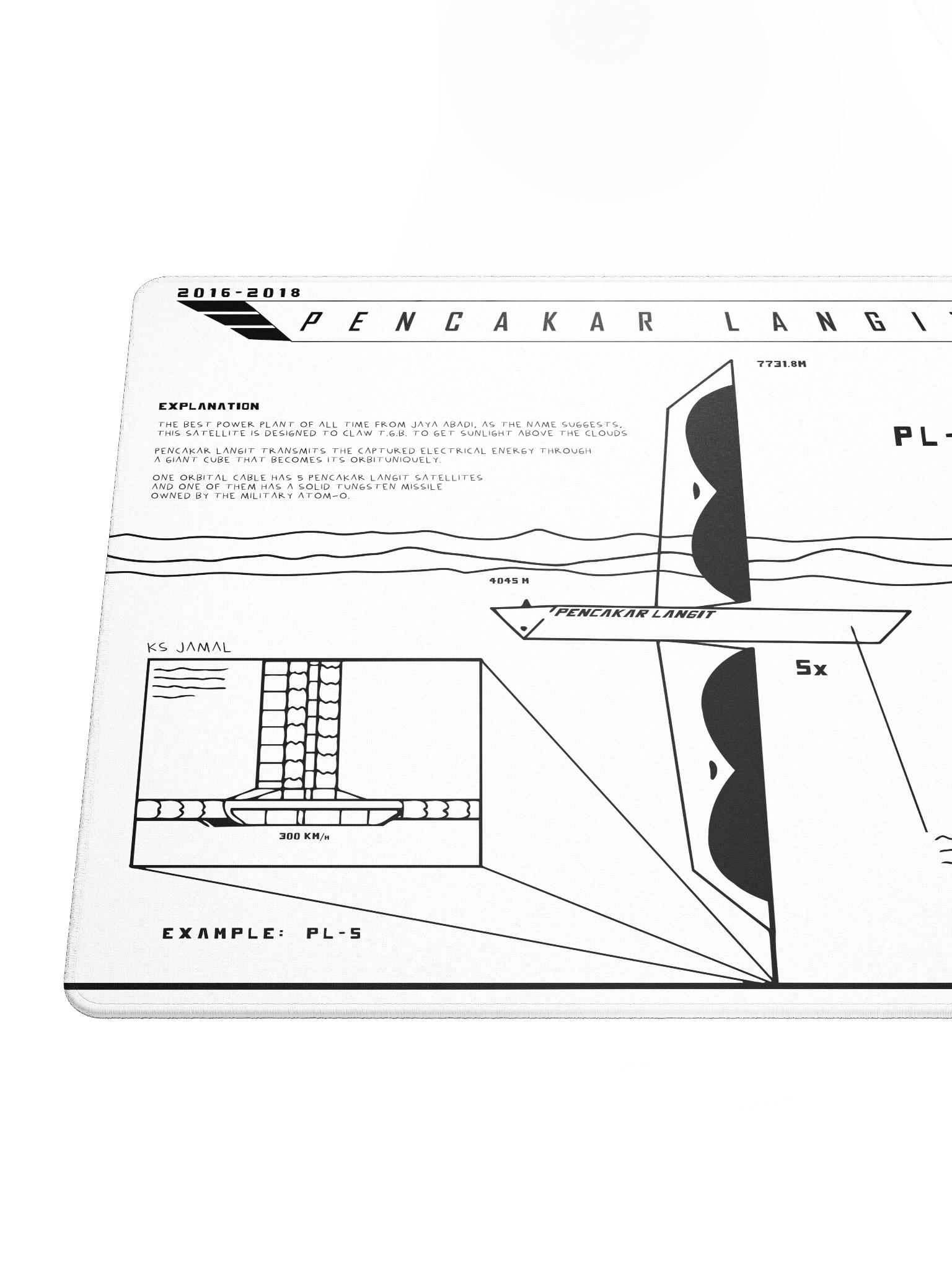 DESKMAT | PENCAKAR LANGIT (WHITE EDITION) product image (5)