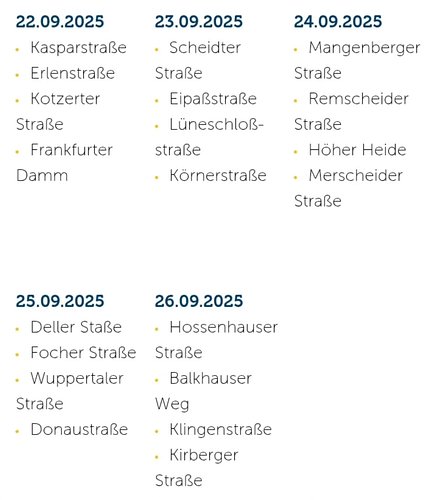Hier wird vom22.09.2025 bis zum 26.09.2025 geblitzt
