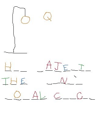 And so, the hangman has his head...
We're getting REALLY close to someone potentially guessing the entire thing! As a reminde...