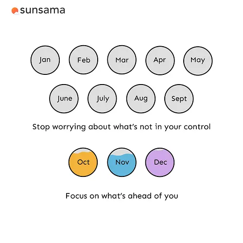 Very true visual from #sunsama today. 

#planning #productivity #indieauthor #indiewriter