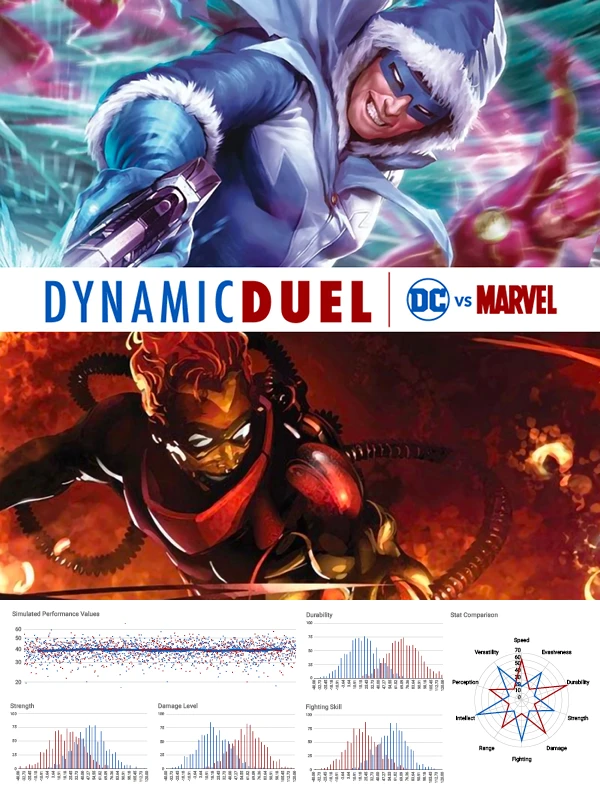 Captain Cold vs Pyro Duel Results product image (1)