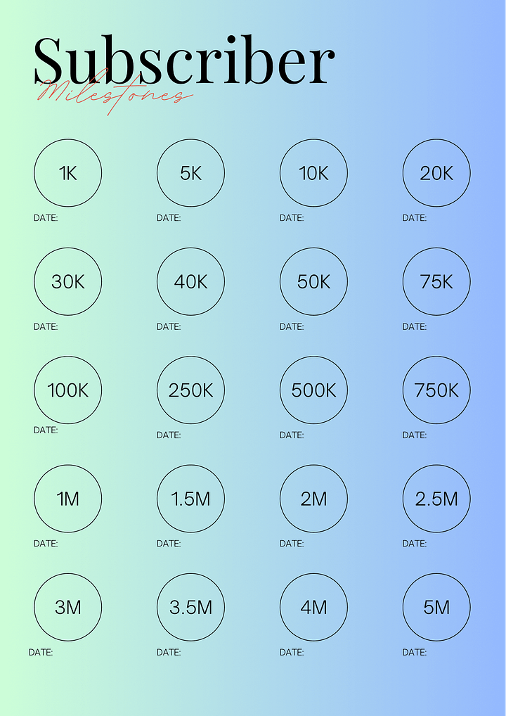 Subscriber milestone product image (1)